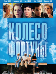 Колесо фортуны