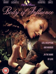 Влияние тела